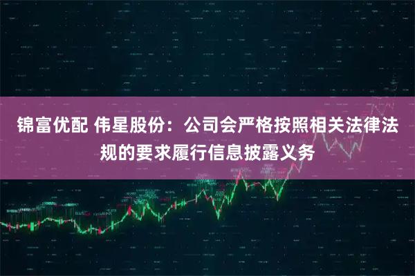锦富优配 伟星股份：公司会严格按照相关法律法规的要求履行信息披露义务