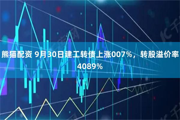 熊猫配资 9月30日建工转债上涨007%，转股溢价率4089%